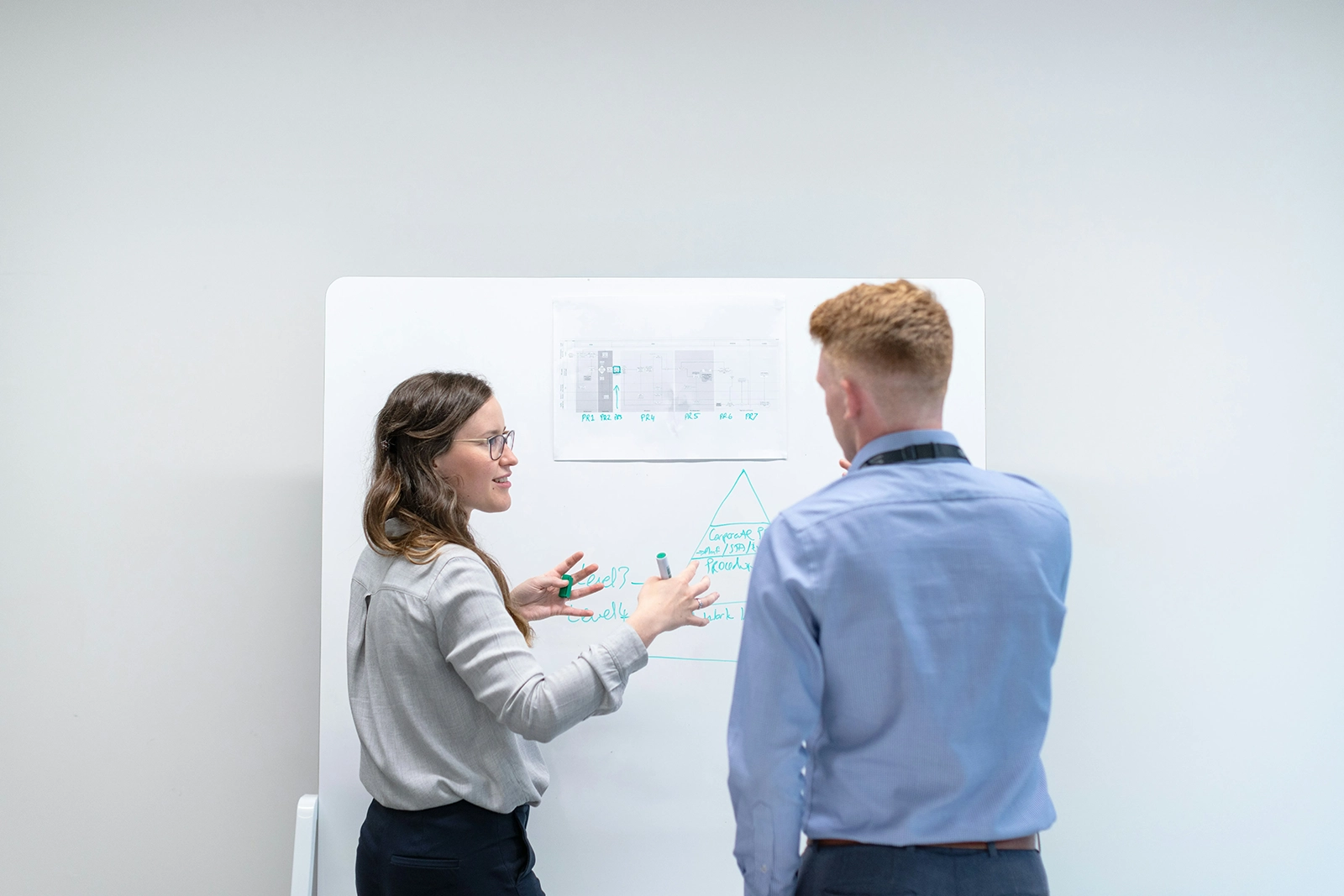 Hoe een Digitale Scan bij Digivisor eruitziet